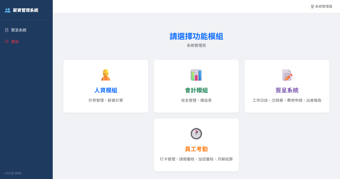 勞工管理系統實拍